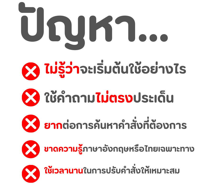 คำสั่ง Prompt AI ที่ปรึกษาการวางแผนธุรกิจและการตลาดเชิงลึก (คำสั่งใช้งาน AI สำหรับผู้บริหาร) salepage ai 2.ปัญหา