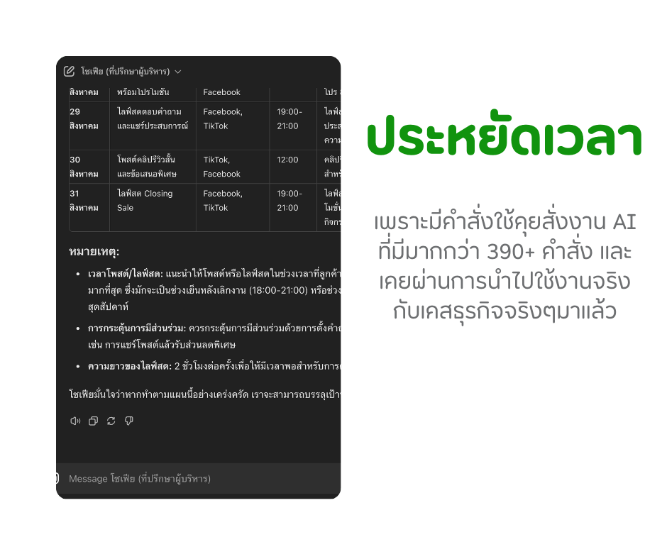 คำสั่ง Prompt AI ที่ปรึกษาการวางแผนธุรกิจและการตลาดเชิงลึก (คำสั่งใช้งาน AI สำหรับผู้บริหาร) salepage ai 4.ประหยัดเวลา